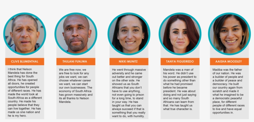 Share With Us, Your Fondest Memory Of Madiba - Brochure, transparent png