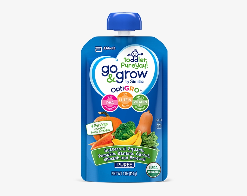 Newlook-logo Toddler Food Squeeze Pouch With Butternut - Go & Grow By Similac Pouch, transparent png