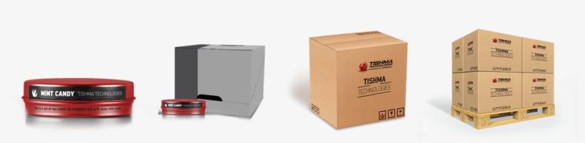 Secondary Packaging Of Shampoo, transparent png
