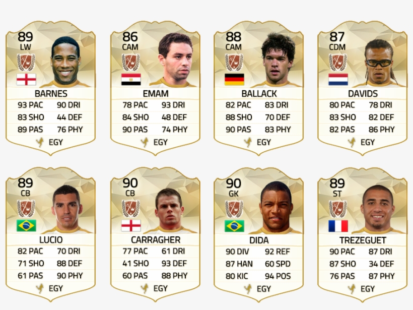 11lj71w - Lev Yashin Legend Card, transparent png