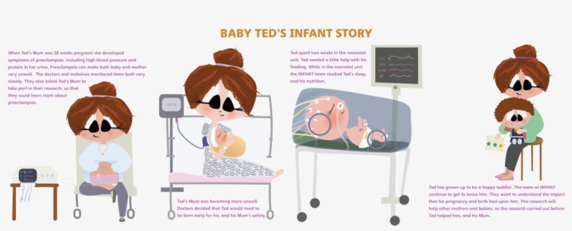 Infant Is A Leading Research Centre - Cartoon, transparent png