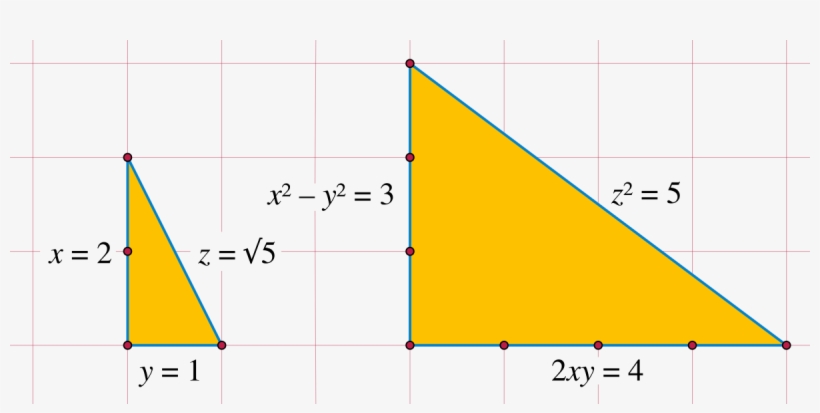 Pythagorean Prime, transparent png