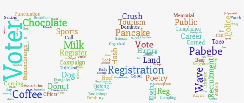 National Anthem In Honors Of Rusev Day, On The 27th - Number, transparent png