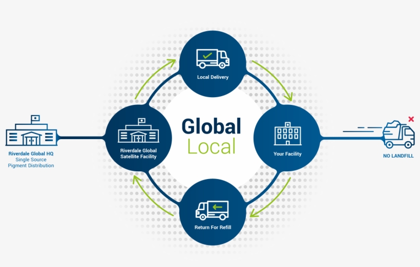 Fullscreen - Central Ferry Piers, Hong Kong, transparent png