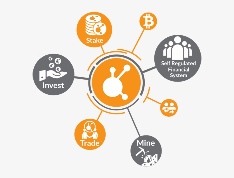 What Is Bitconnect - Bitconnect Coin, transparent png