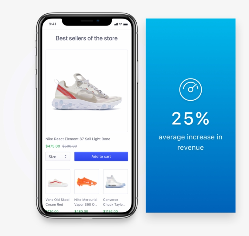 Suggest The Right Products Accordingly, Boost The Average - Upselling, transparent png