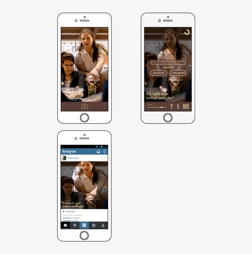 These Advertisements Are Not Affiliated With Angry - Andy A4ei2 Double Sim Blanc/bleu Tout Opérateur, transparent png