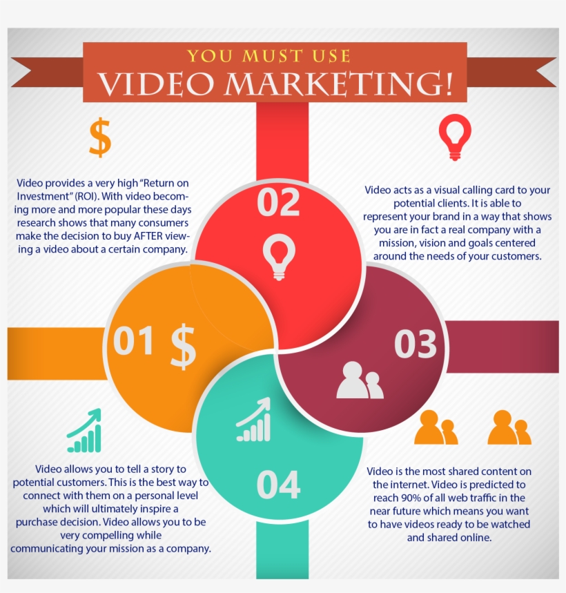 You Can Successfully Market Any Product, Service, Or - Graphics Freepik, transparent png