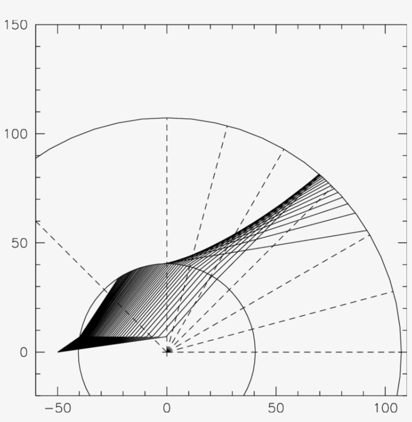 Partial Ray Trace Of The Tr From The Aluminum Foil - Drawing, transparent png