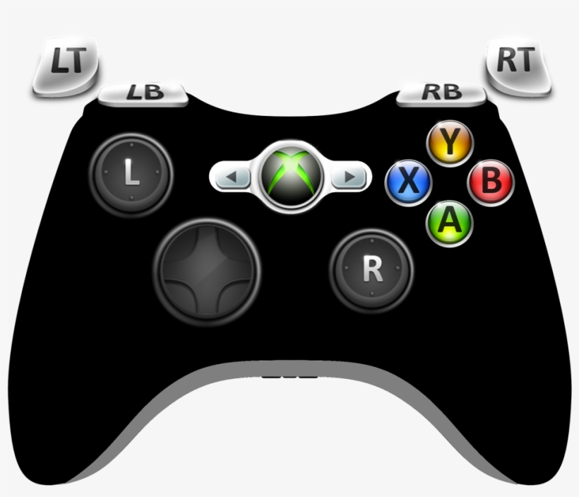 Xbox360plain Zpsdd9c0ea7 - Xbox, transparent png