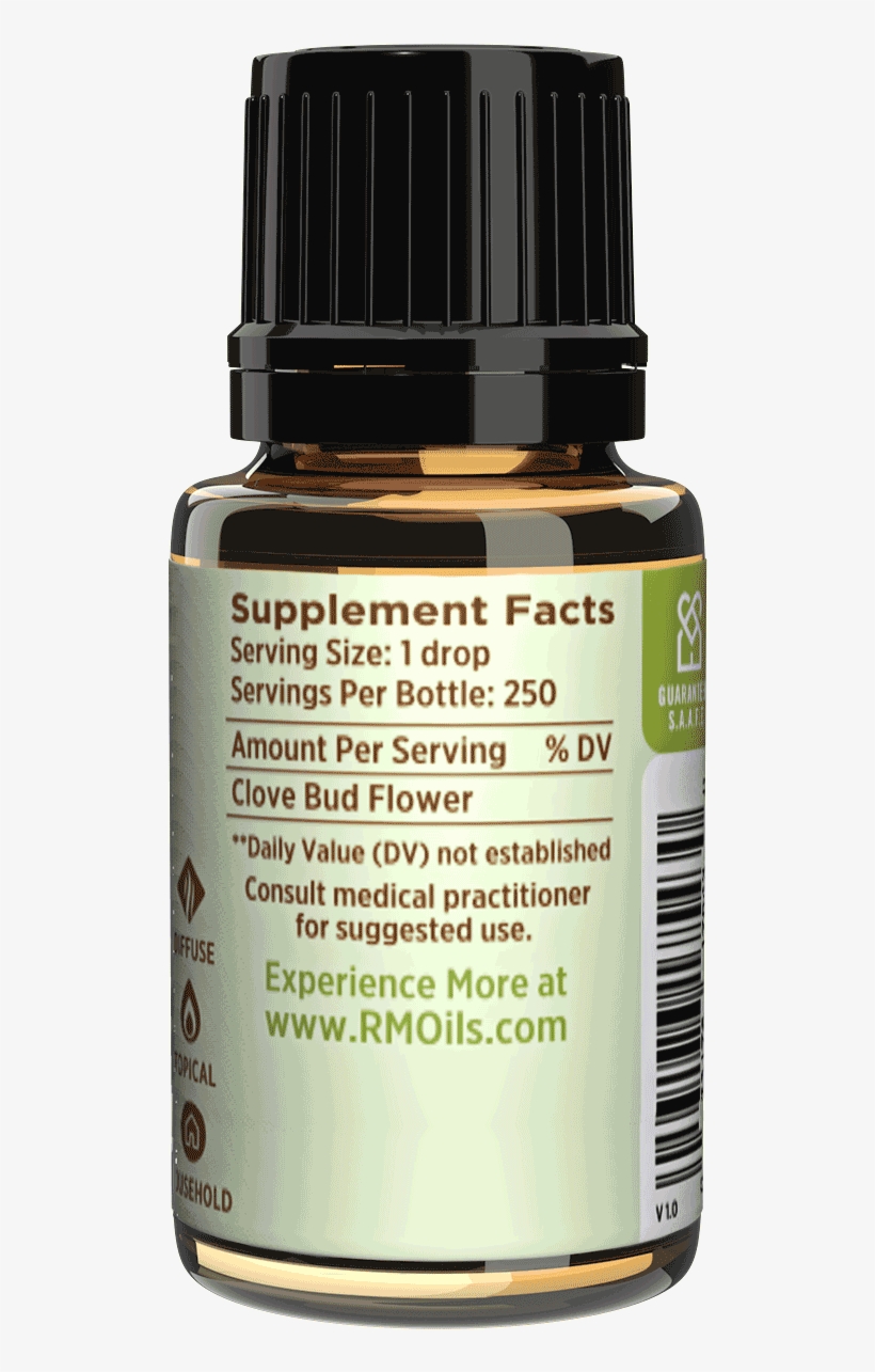 Previous - Peace And Quiet-15 Ml By Rocky Mountain Oils, transparent png