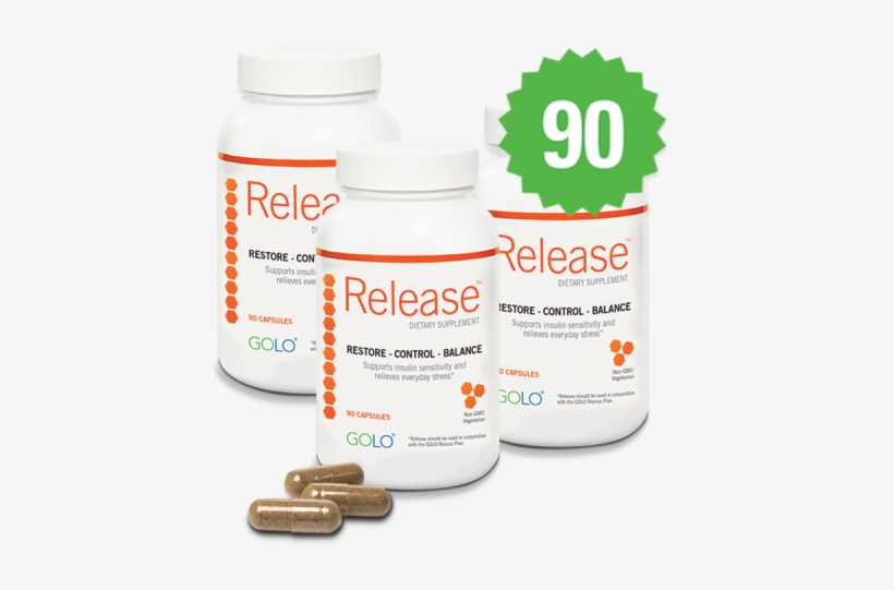 Read 251 Reviews Or Write A Review - Supply, transparent png