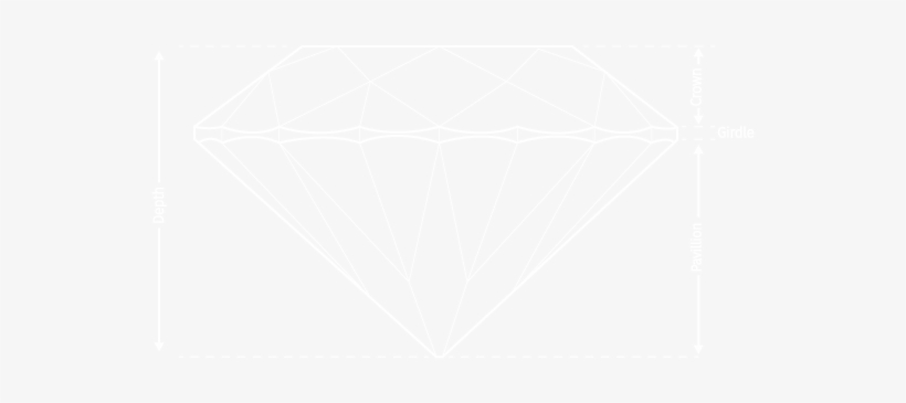 The Cut Grade Is A Diamond's Most Important Characteristic - Ps4 Logo White Transparent, transparent png