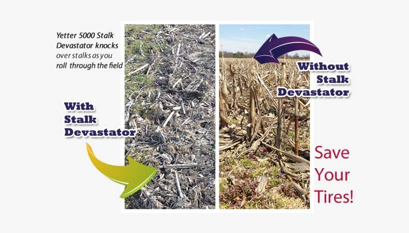 Stalk Devastator - Yetter Manufacturing & Farm Equipment Corporate, transparent png