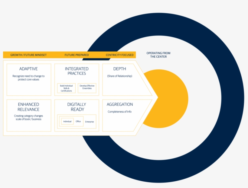 Bullseye Framework - Angel Tube Station, transparent png