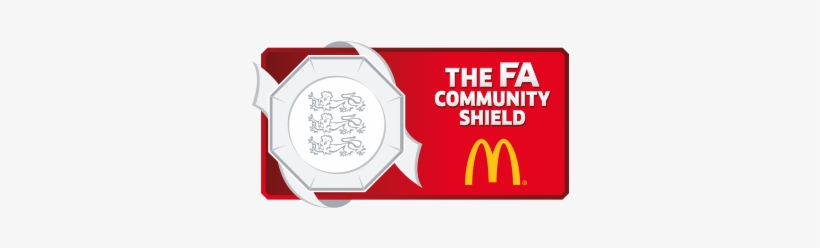 Vs Manchester City F - Sign, transparent png