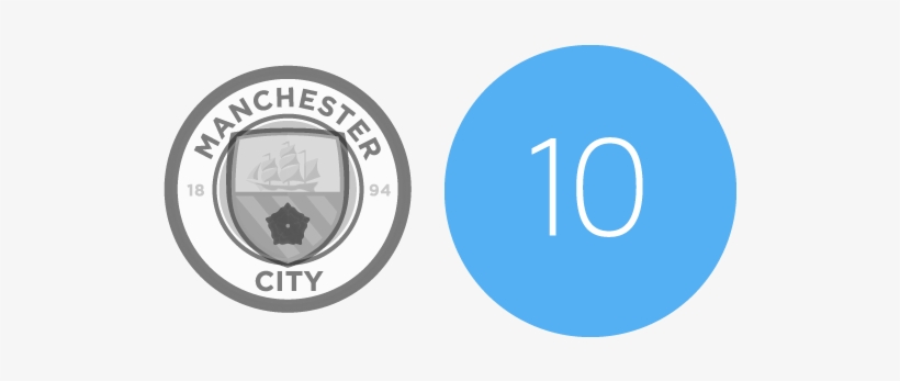 Manchester City Have Won 10 Matches In - Manchester City F.c. No Parking Sign, transparent png