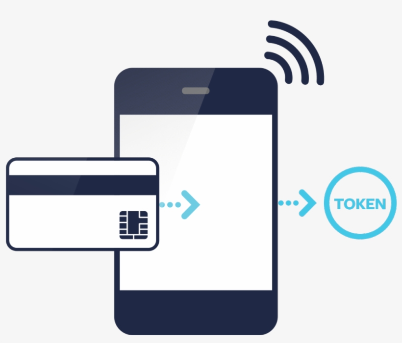 Carta Worldwide Announces Universal Tokenization Platform - Mobile Payment Tokenization, transparent png