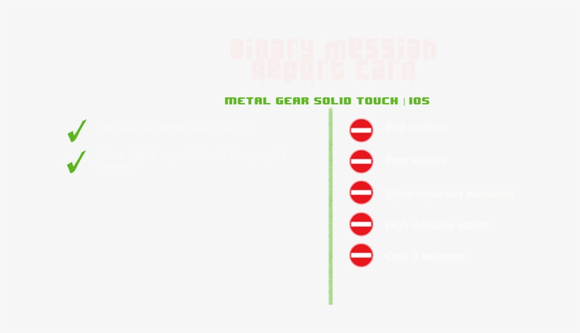 If You Are A Die-hard Mgs Fan And Need A Fix Before - Portable Network Graphics, transparent png