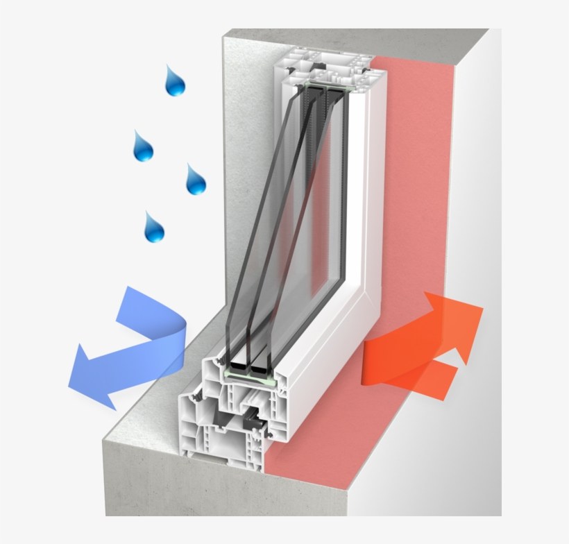 Self Adhesive Sealing Tapes For Sealing Windows And - Airtight Window, transparent png