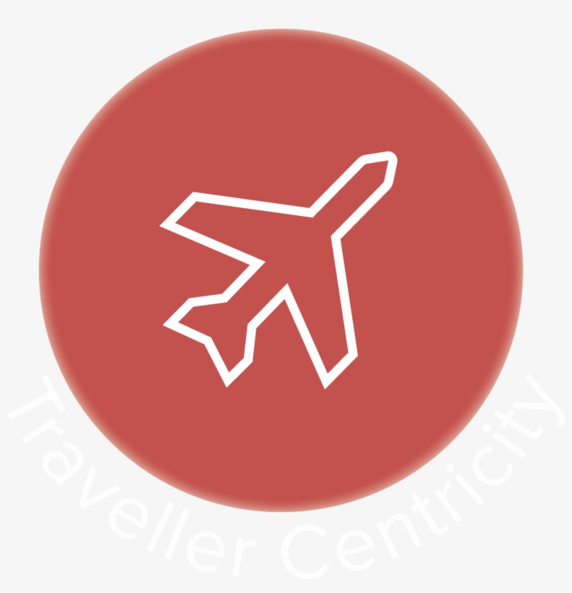 How Do Your Overcome The Argument - Circle, transparent png