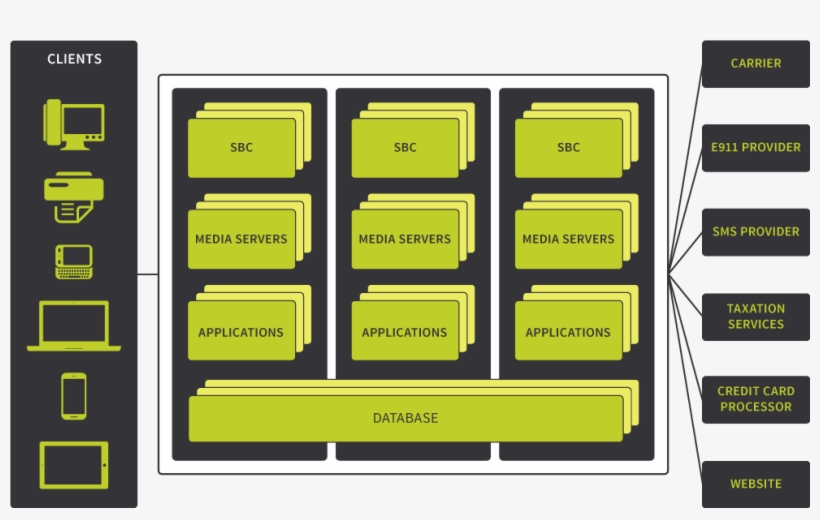 It Was Getting Close To The End Of The Evening So We, transparent png