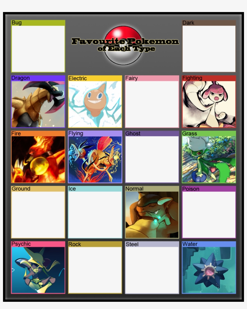 View Samegoogleiqdbsaucenao Favs , - Higgs Boson, transparent png