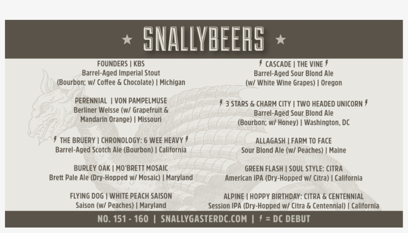 Snallygaster On Twitter - Baltimore Orioles, transparent png