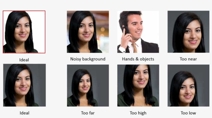 What You Don't Want - Examples Of Bad Profile, transparent png