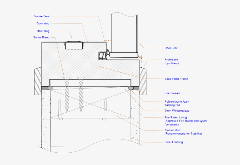 T5 Steel Stud T5 Installation Steel Stud - Door, transparent png