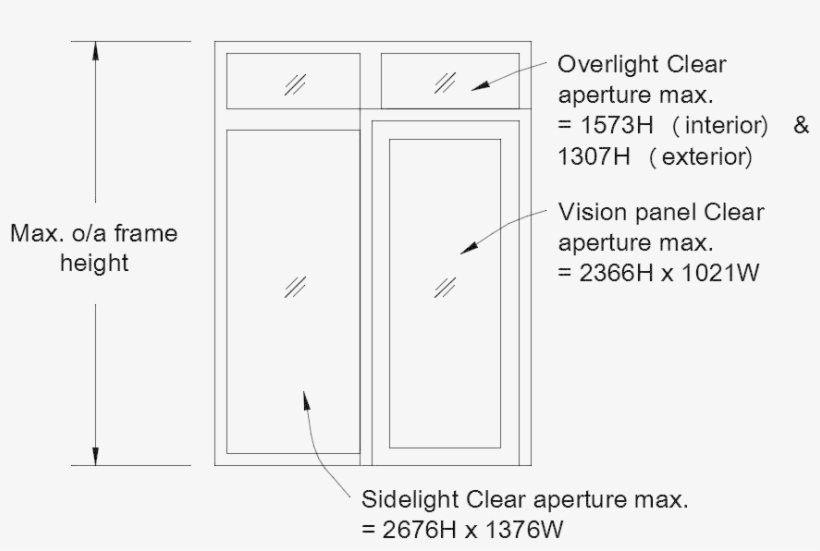 Sidelights And Overlights - Diagram, transparent png