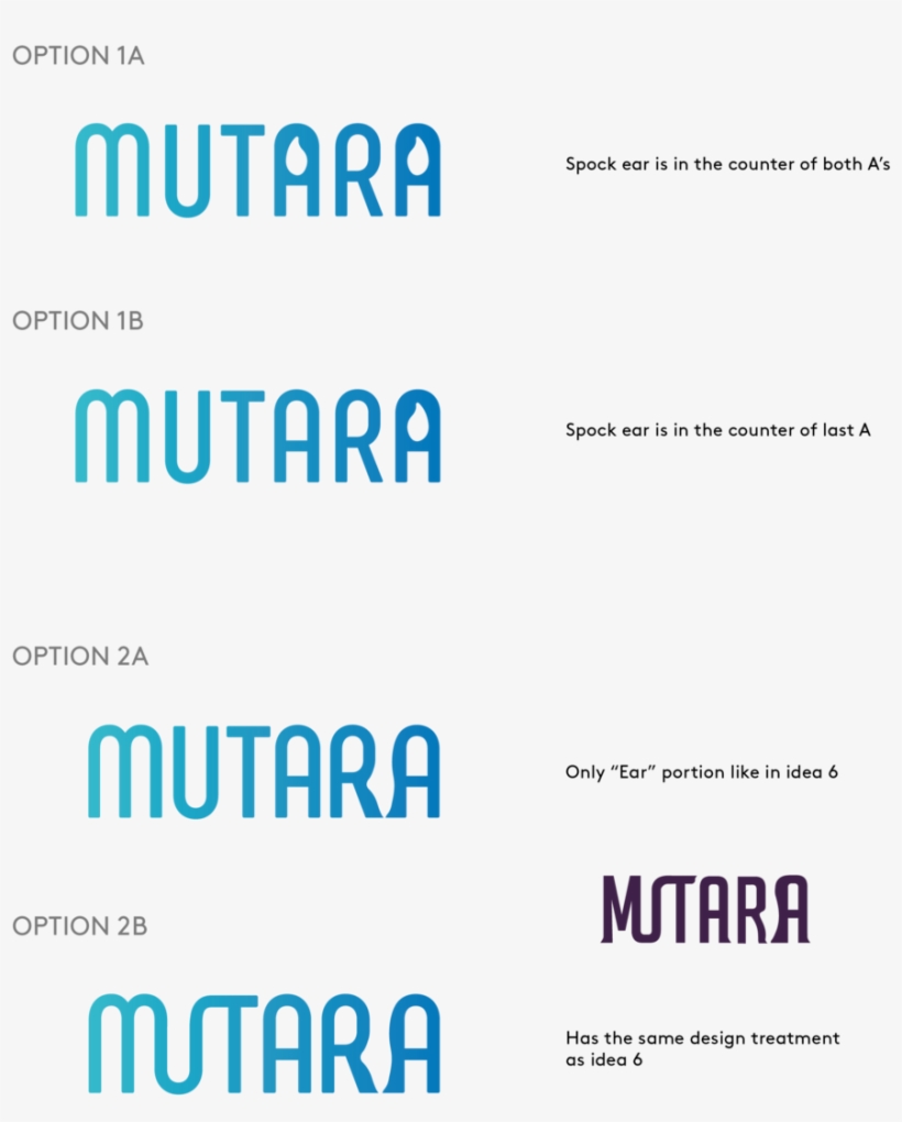 Mutaran Logo Drafts-03, transparent png