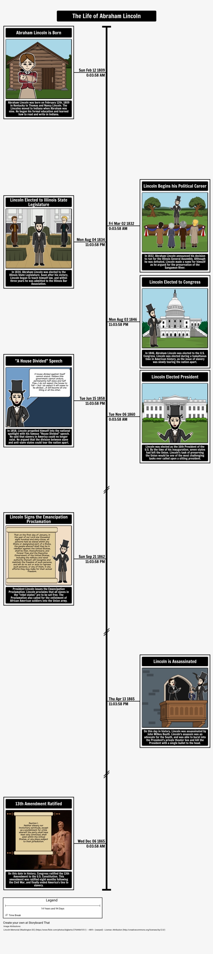 Biography Of A President, transparent png
