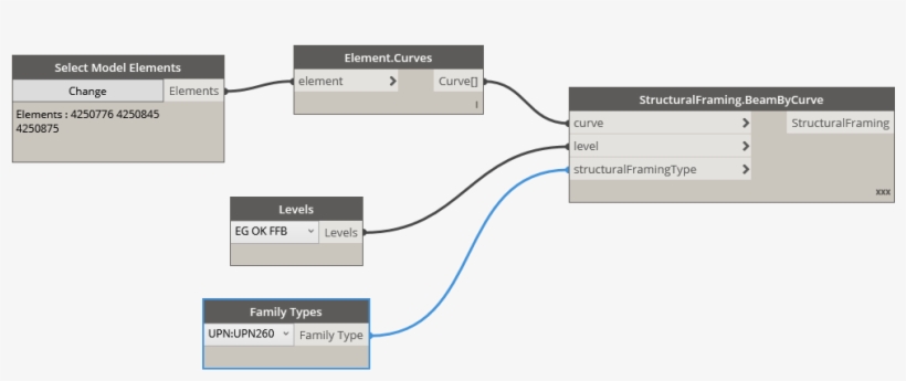 Beambycurve 1060×420 - Portable Network Graphics, transparent png