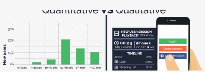 Why Qualitative Analytics Is The Future Of Growth Hacking - Number, transparent png