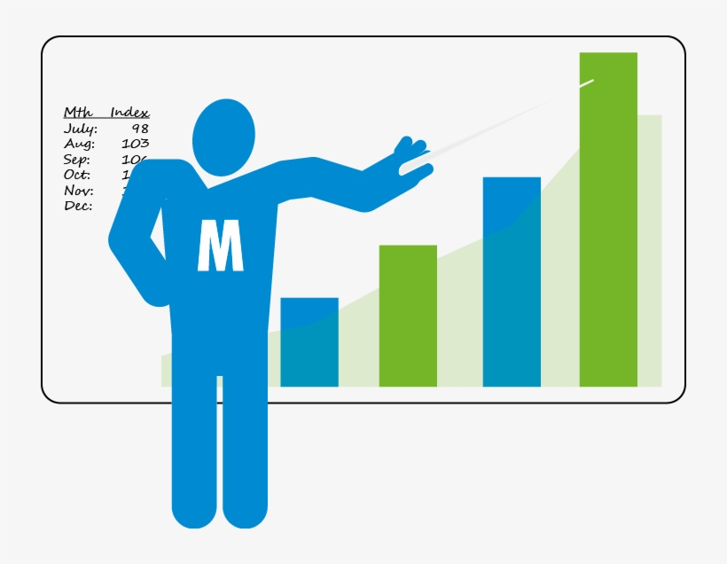 Losing Money By Not Recycling Http - Car, transparent png
