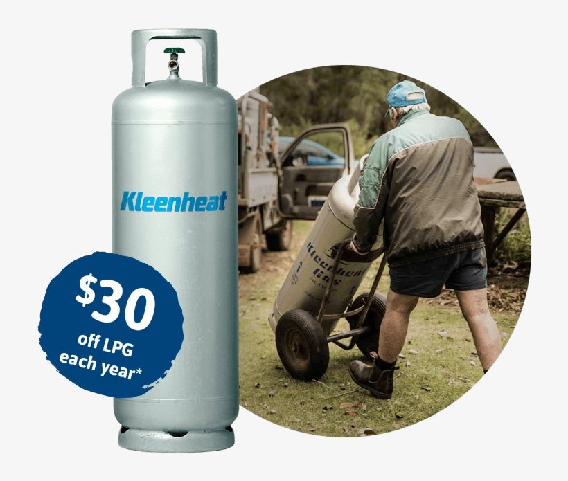 Frequently Asked Questions - Kleenheat Gas, transparent png