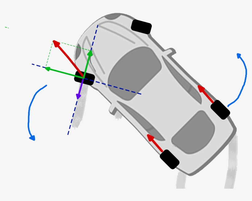 By Applying A Forward-facing Force On The Back Wheels - Force, transparent png