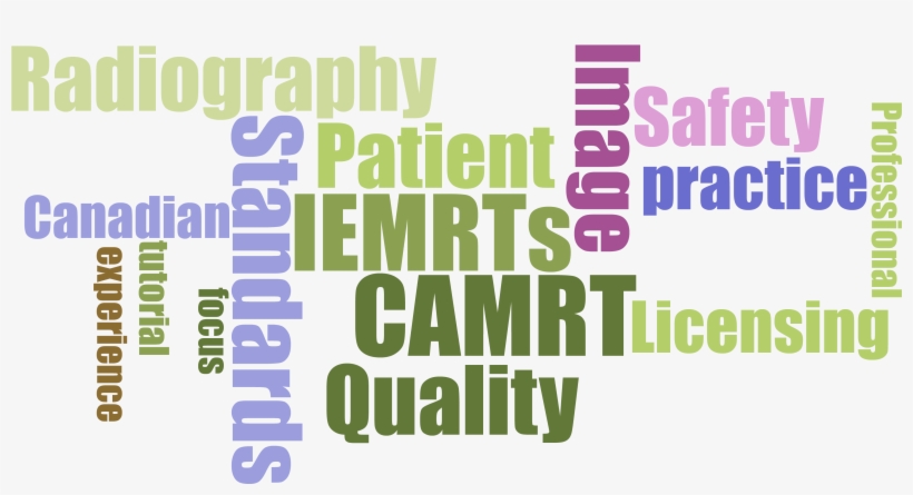 Radiation Safety Word Cloud - Safety, transparent png