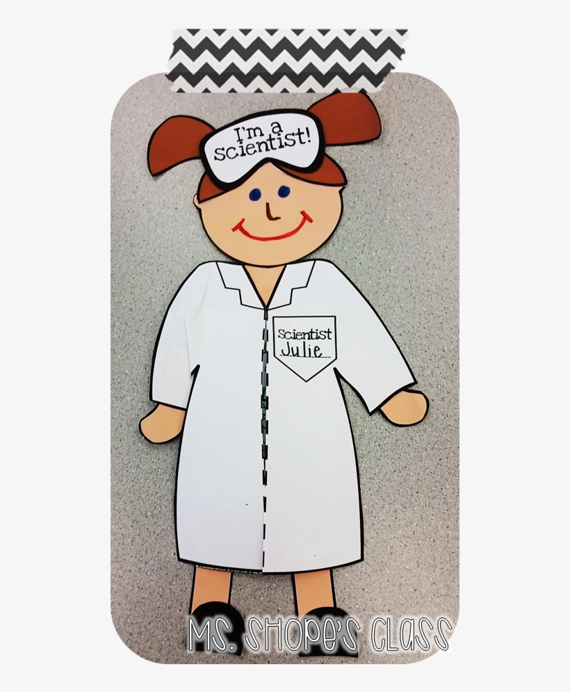 Blog Post About Teaching In Kindergarten - Birthday, transparent png