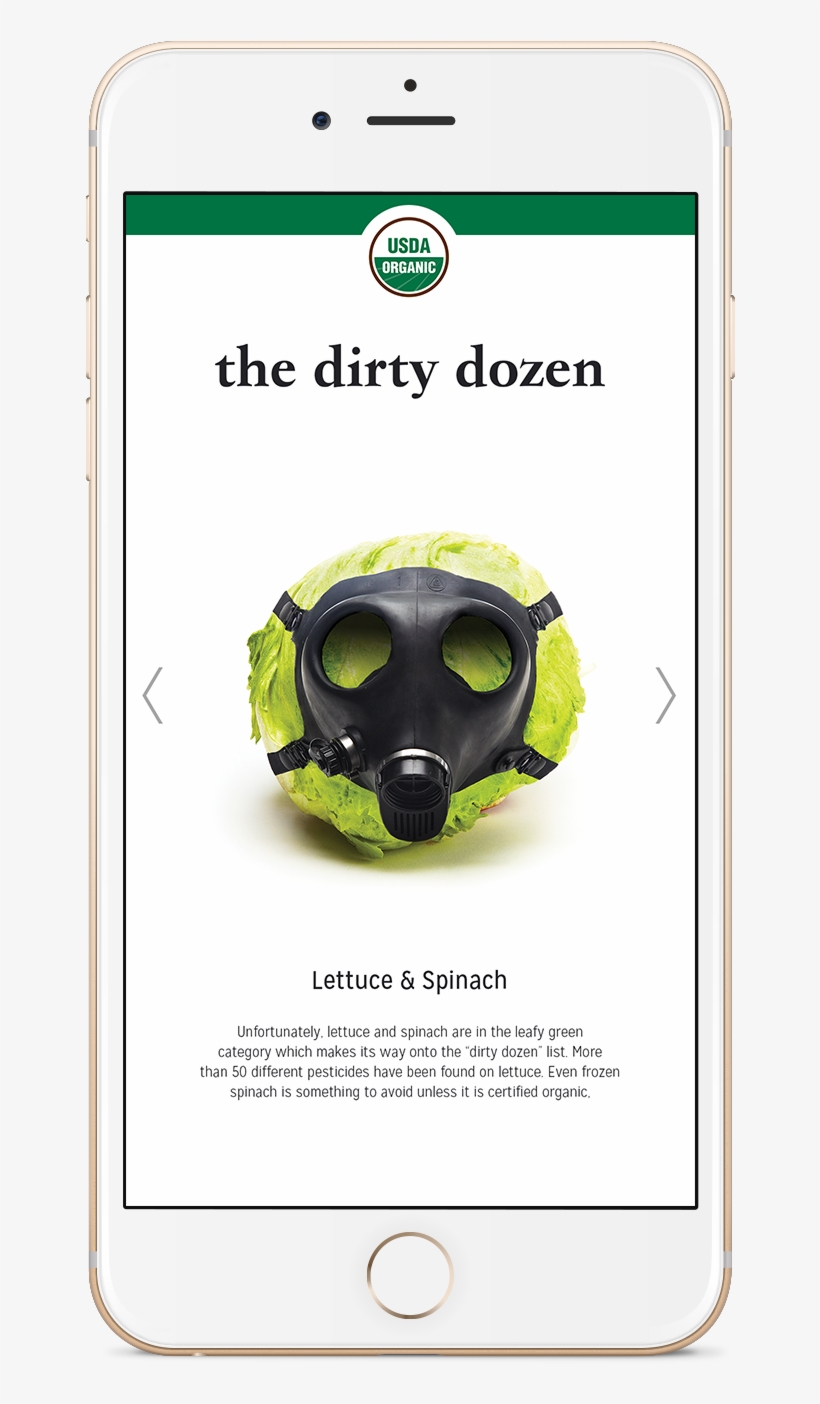 Ditry Dozen App - Oxygen Mask, transparent png