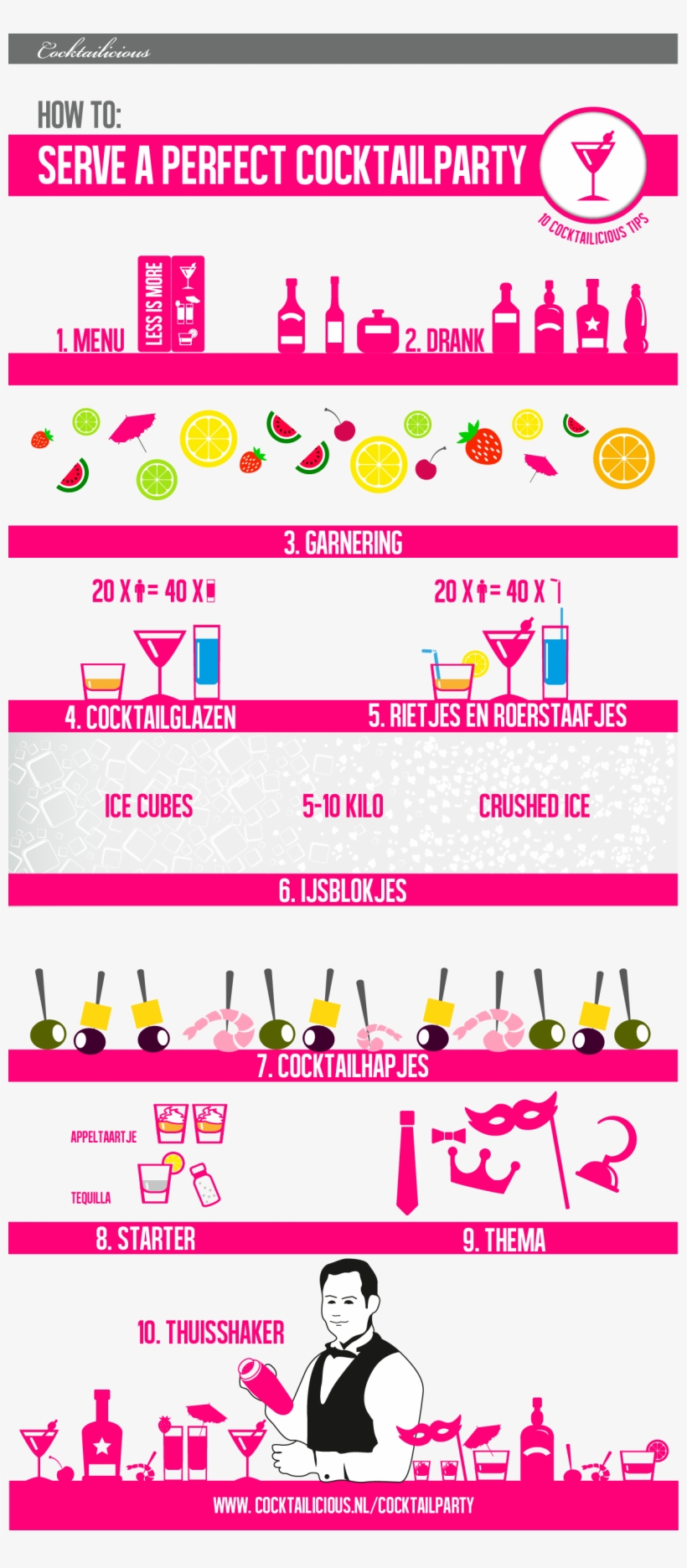 Infographic Cocktailparty - Cocktail, transparent png