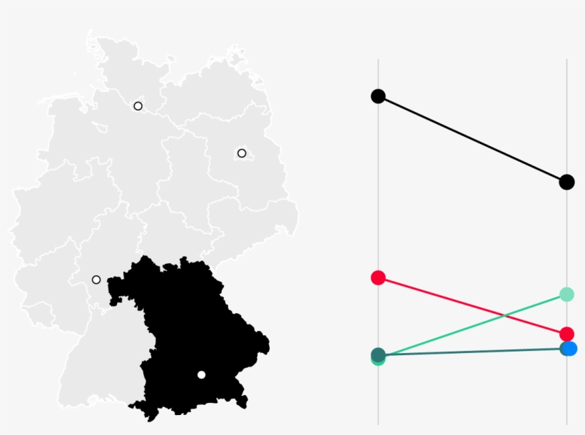Challenges Ahead For Merkel - Bavaria, transparent png