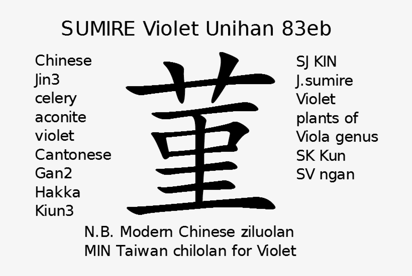 Sumire Kanji - Gejiu, transparent png