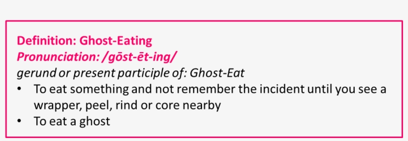 Ghost-eating - Happened, This Time [book], transparent png