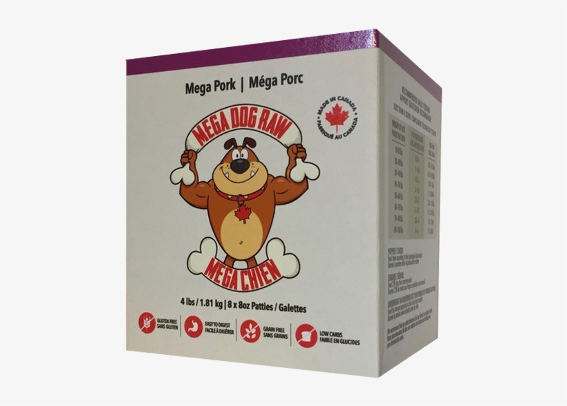 The Meat Passes Strict Safety Inspections For Human - Dog, transparent png