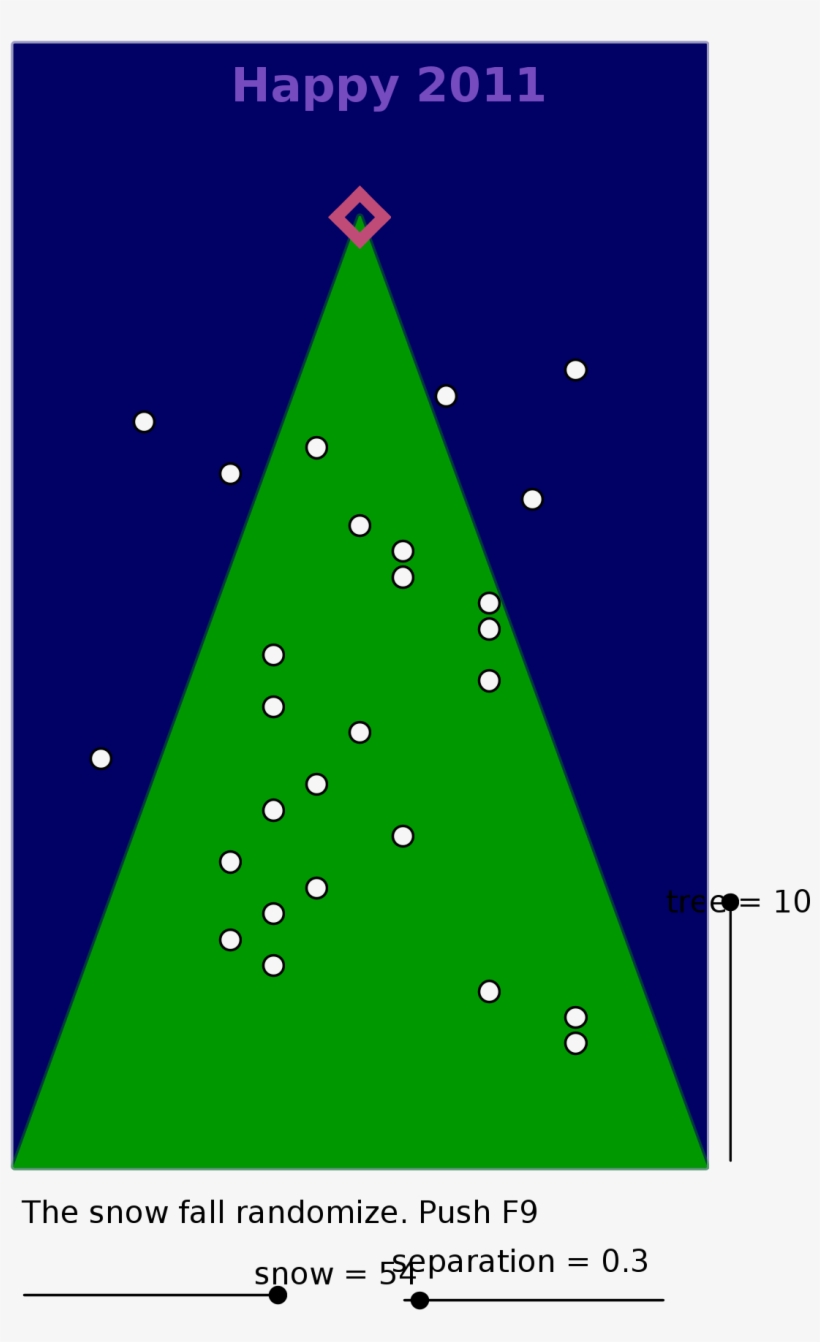 Christmass Tree - Triangle, transparent png