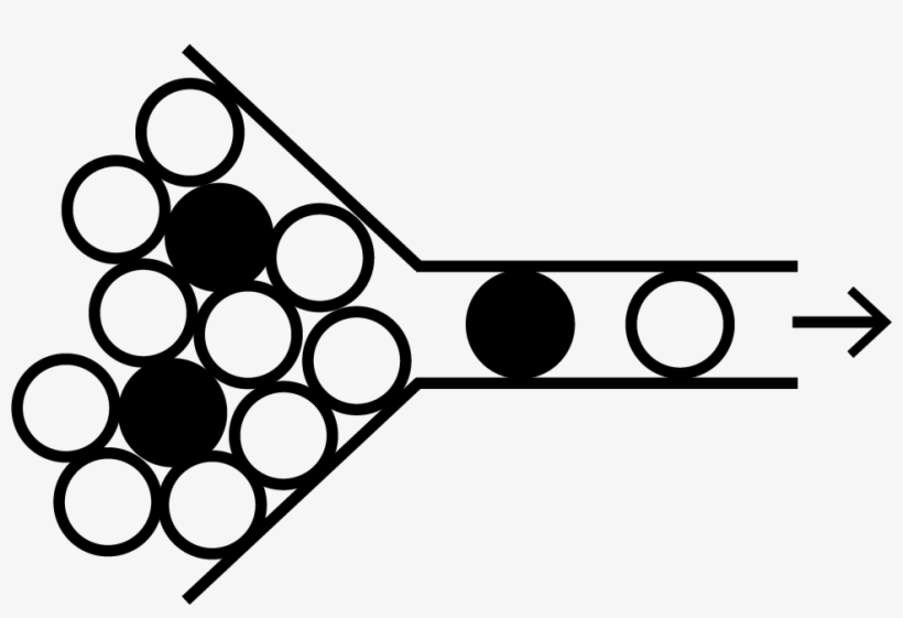 Microdroplet Modules - Circle, transparent png