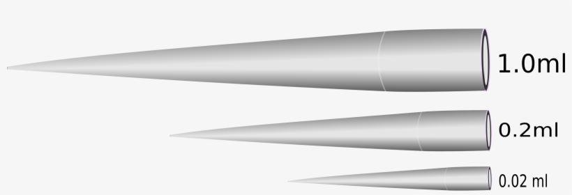 Clipart Micro Pipette Tips - Micro Pipette Vector, transparent png