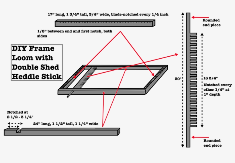 Diy Frame - Portable Network Graphics, transparent png